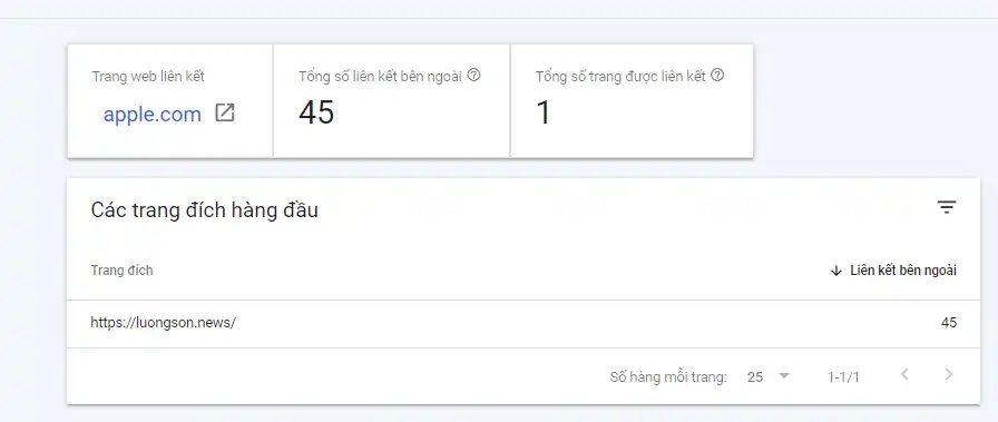 Dịch vụ Backlink Podcast giúp website cải thiện SEO như thế nào?